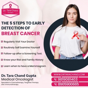 Consultation from breast cancer Doctor in BMCHRC